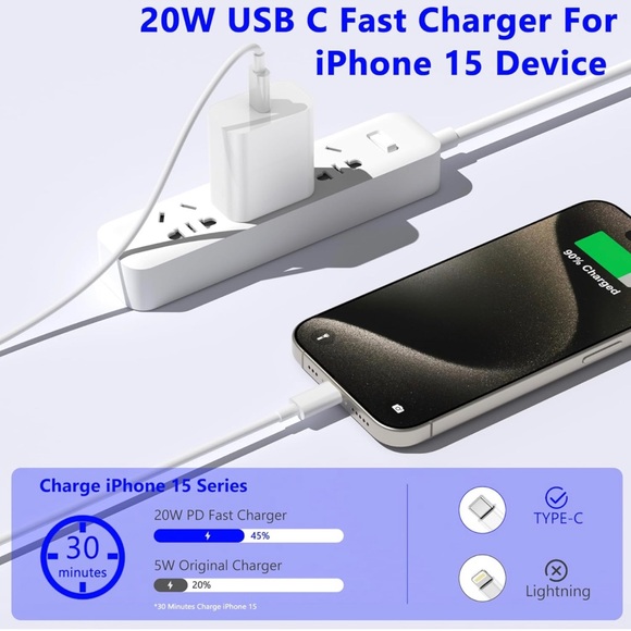 for Apple iPhone 15 Charger Fast Charging - Picture 2 of 7